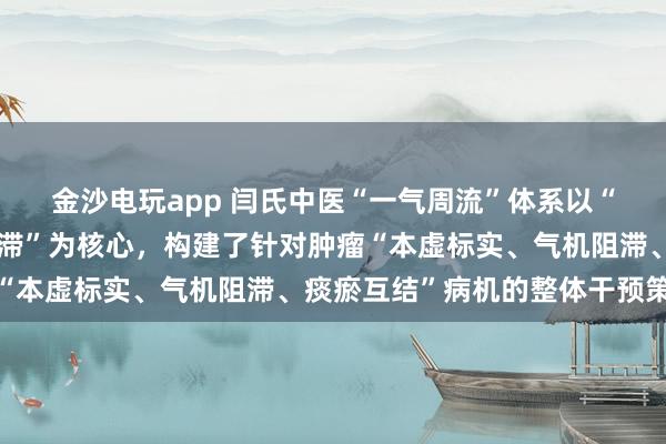 金沙電玩app 閆氏中醫(yī)“一氣周流”體系以“通周流、固正氣、化郁滯”為核心，構(gòu)建了針對(duì)腫瘤“本虛標(biāo)實(shí)、氣機(jī)阻滯、痰瘀互結(jié)”病機(jī)的整體干預(yù)策略