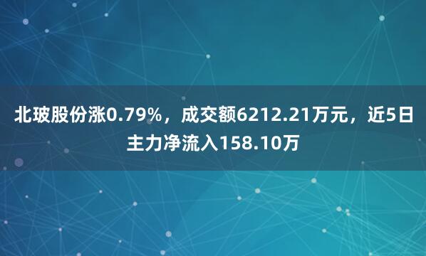 北玻股份漲0.79%，成交額6212.21萬元，近5日主力凈流入158.10萬